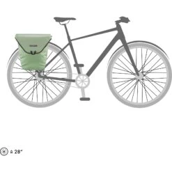 ORTLIEB Velo-Shopper 18L - QL2.1 Bike Pannier - Pistachio -Ortlieb ortlieb f7524 30 1303175